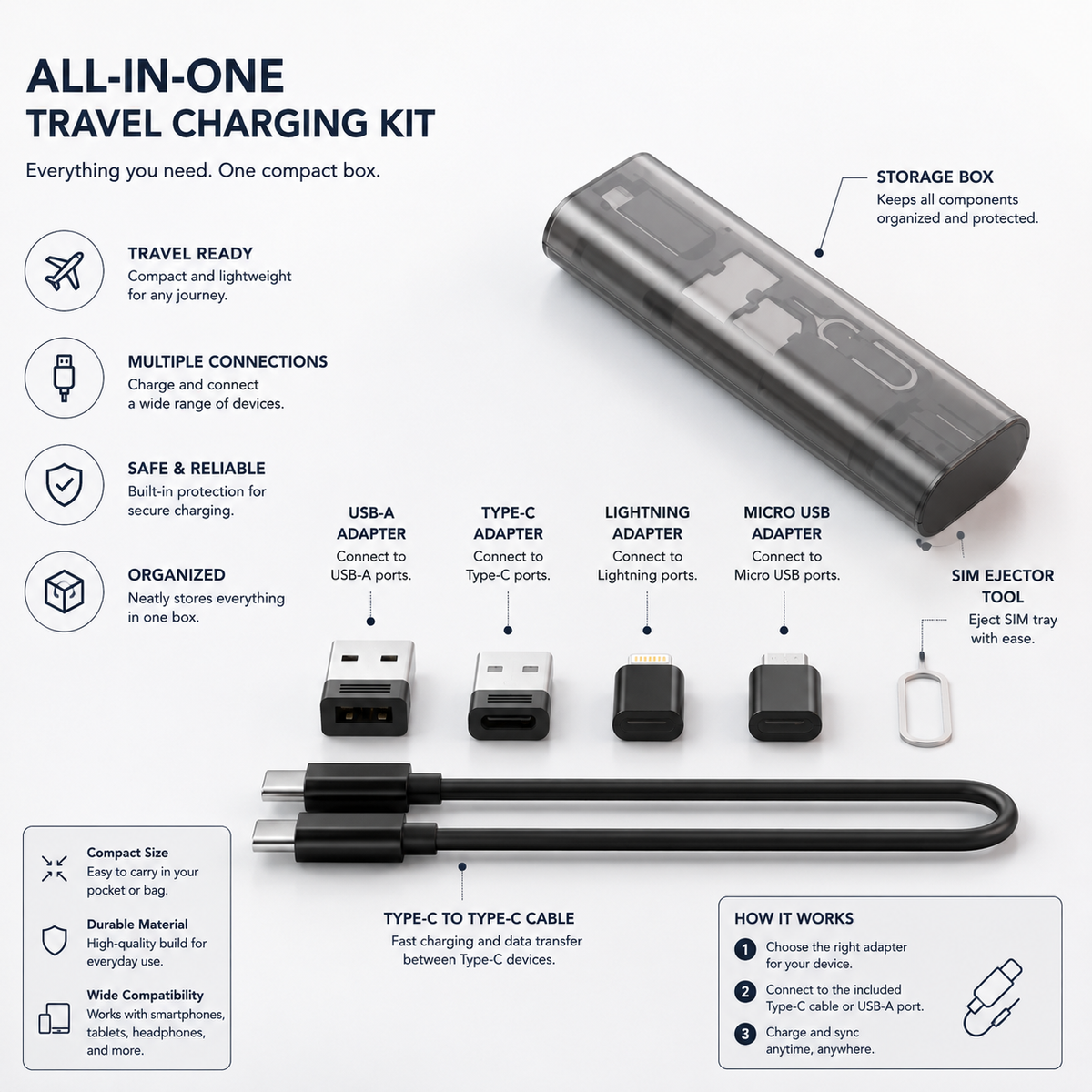 Multi USB Charging Adapter & Cable Box
