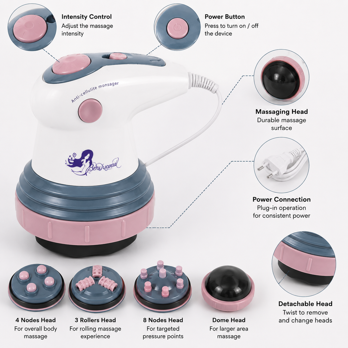 BodyEase Massage & Care