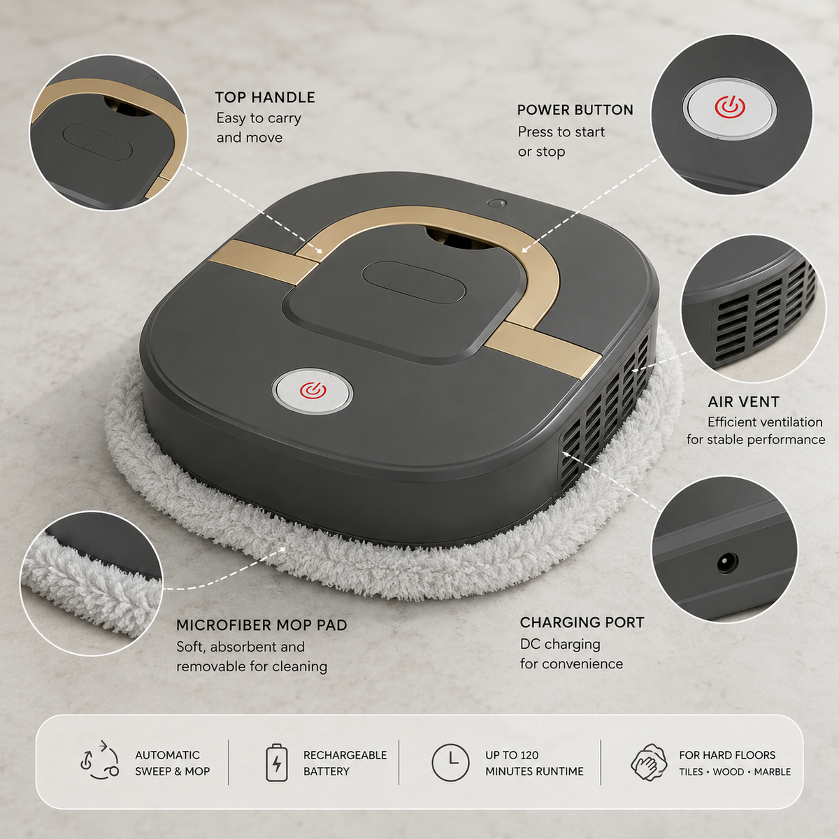 SmartMop Automatic Floor Cleaner