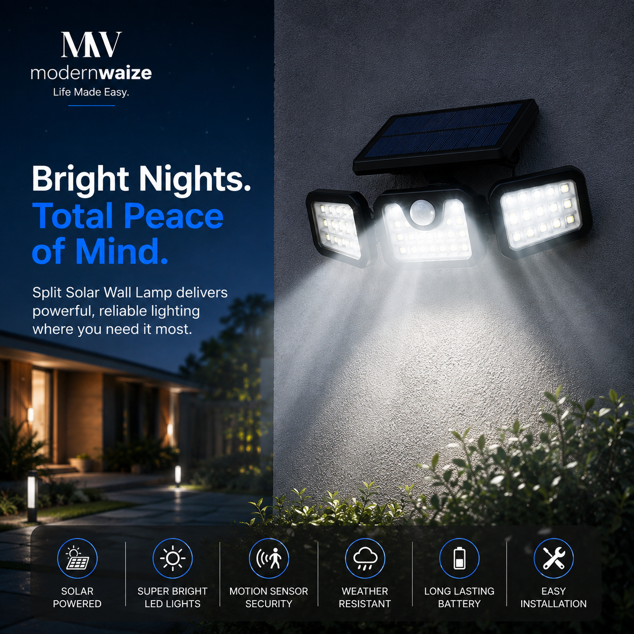 Split Solar Security Wall Light
