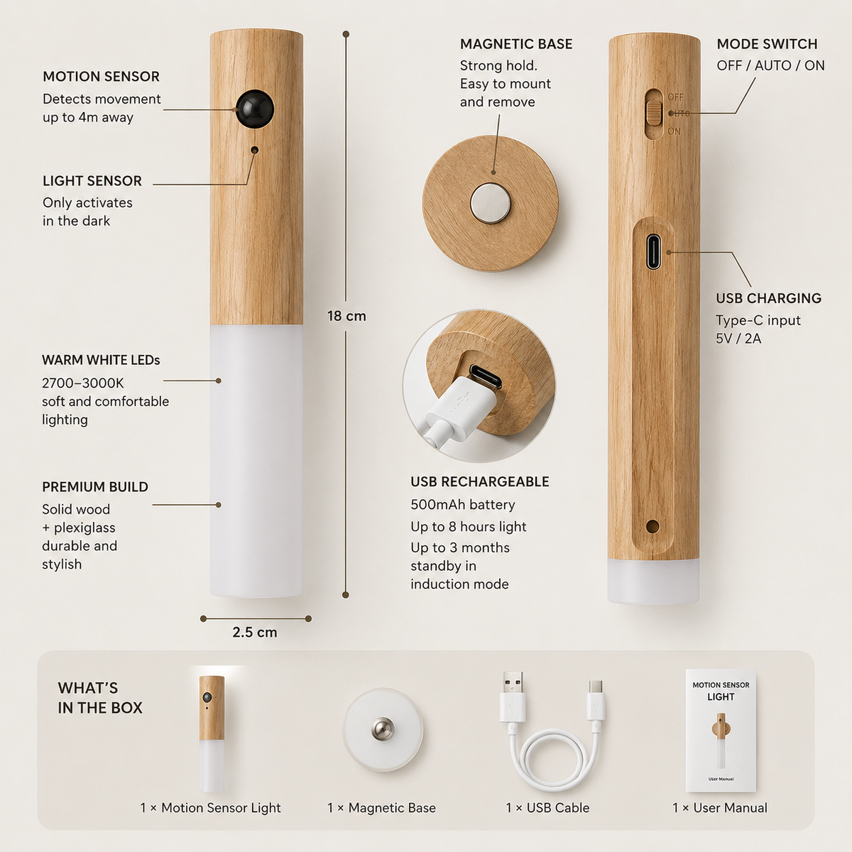 USB Rechargeable Motion Sensor Light