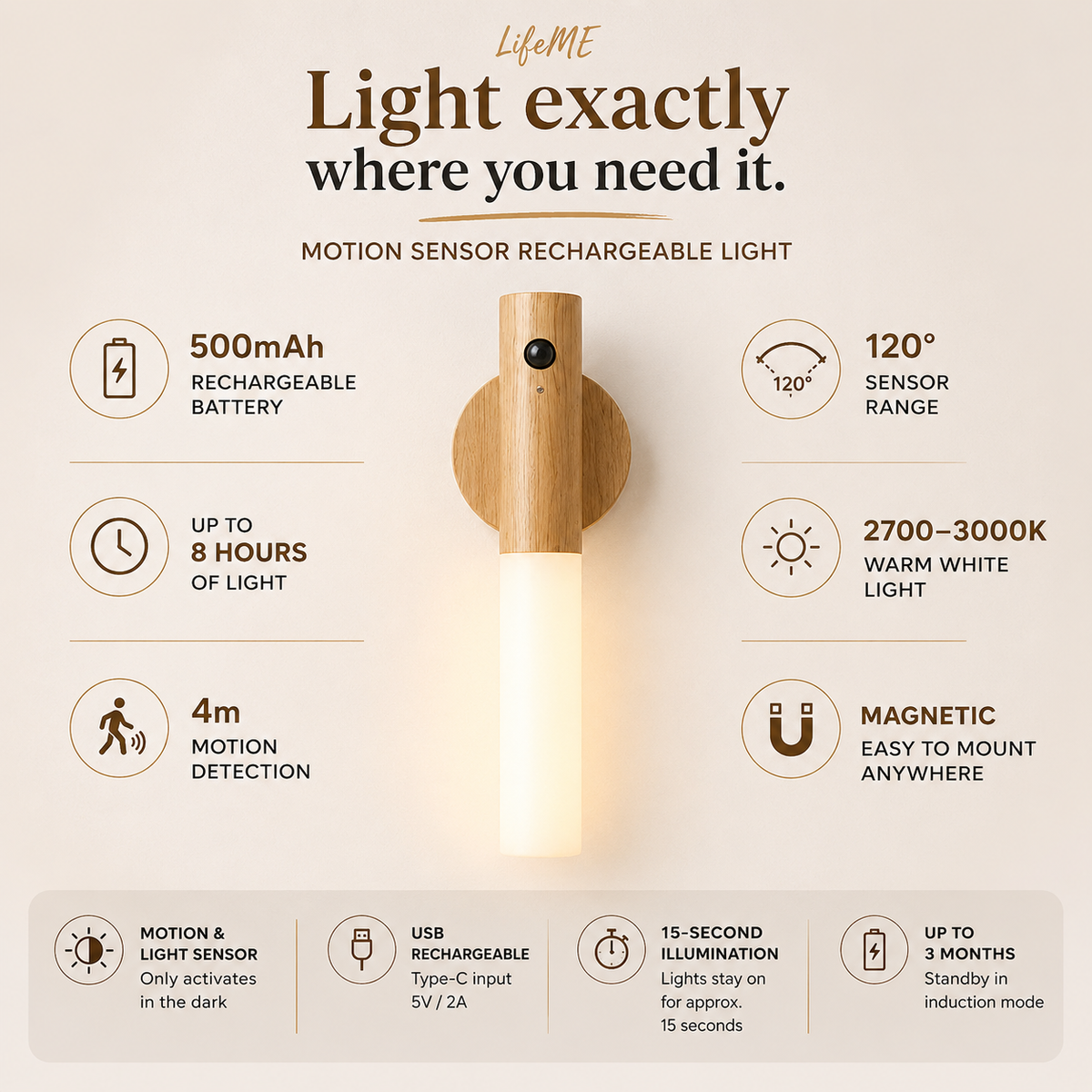 USB Rechargeable Motion Sensor Light