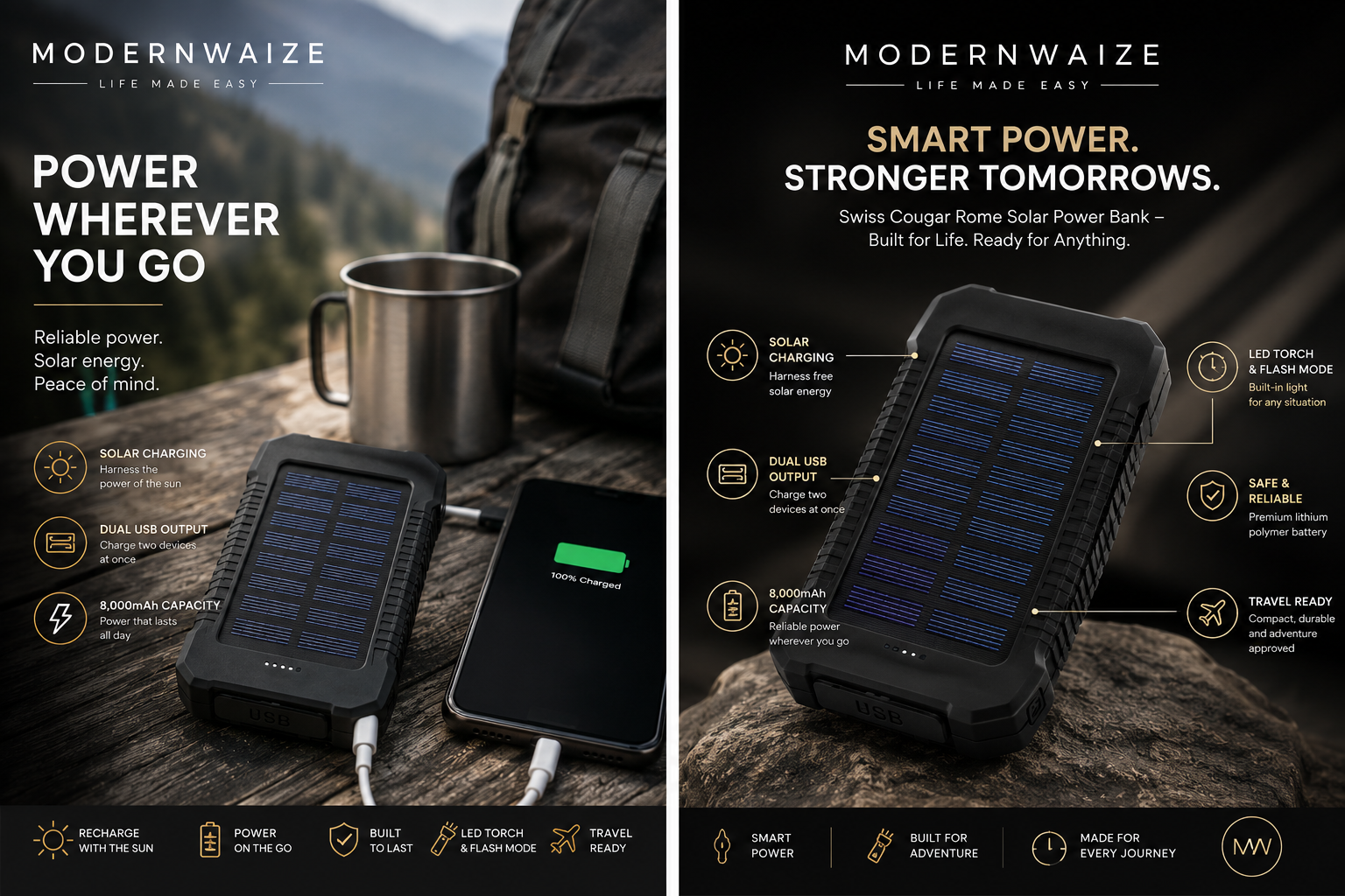 Swiss Cougar Rome Solar Power Bank | 8,000mAh Portable Solar Charger