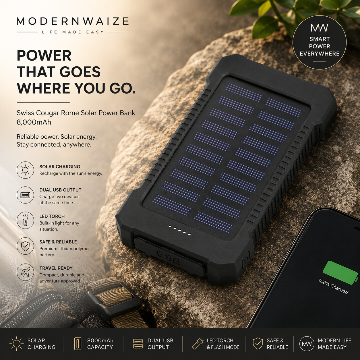 Swiss Cougar Rome Solar Power Bank | 8,000mAh Portable Solar Charger