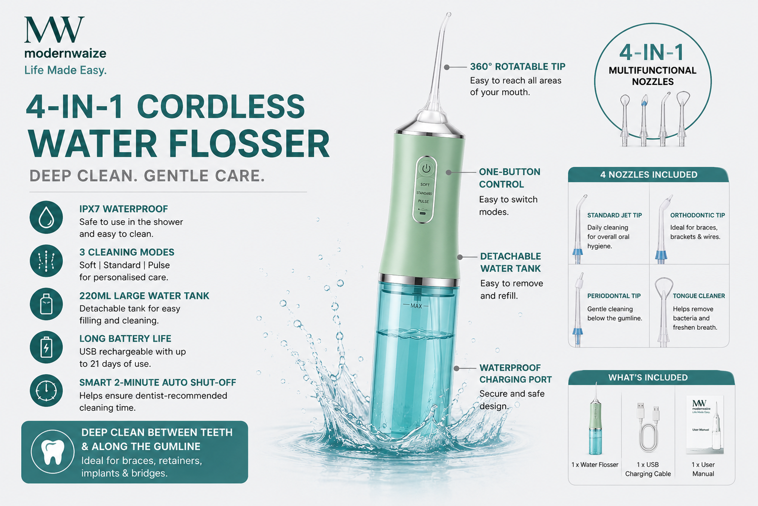 4-in-1 Cordless Water Flosser Dental Oral Cleaner