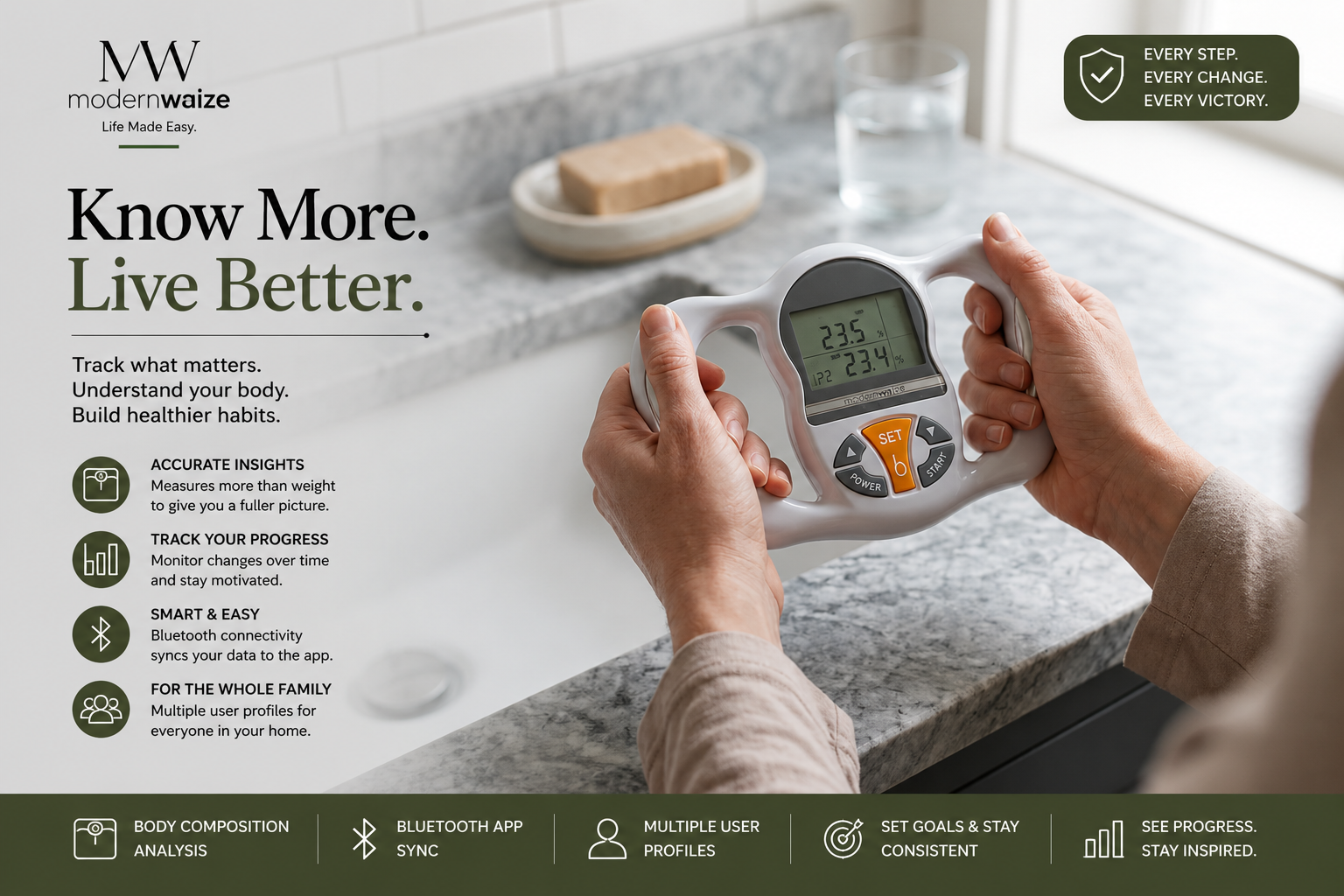 Medical Electronic Digital Body Analysis Scale